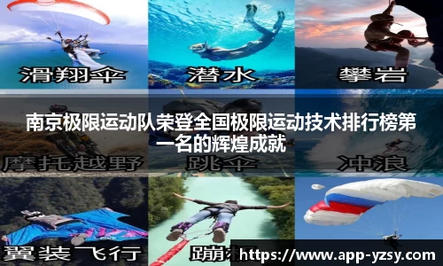 南京极限运动队荣登全国极限运动技术排行榜第一名的辉煌成就