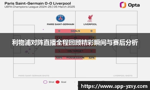 利物浦对阵直播全程回顾精彩瞬间与赛后分析